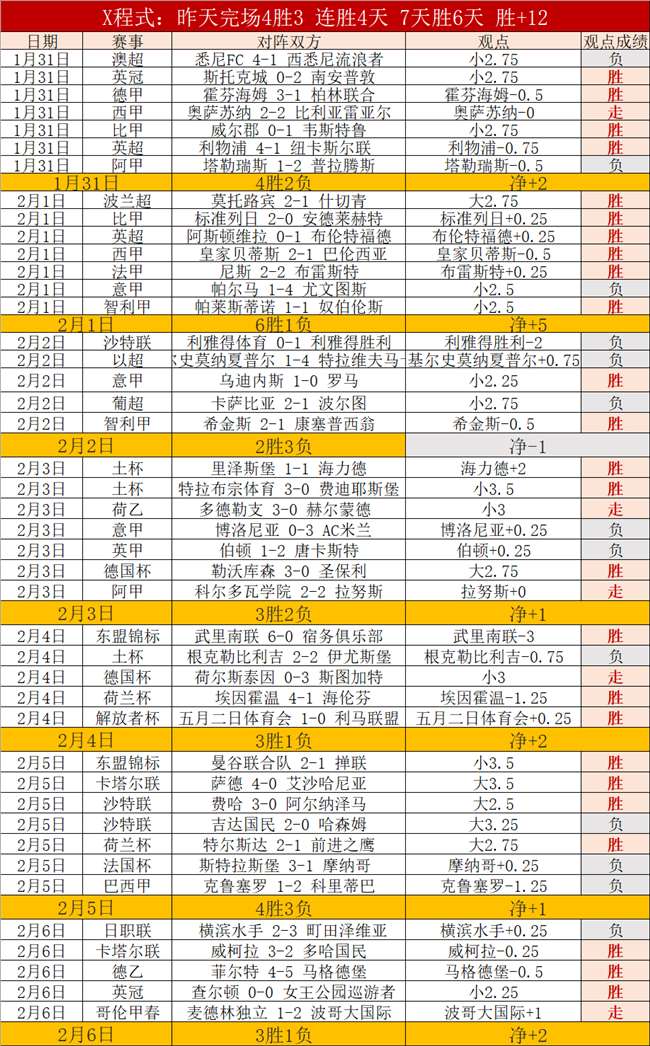 乌迪内斯教,练怒批卢卡,违规罚丢点,宝威体育官网,宝威体育平台,宝威体育链接,宝威体育官方