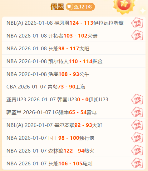 徐梦桃齐广,璞连续赢得,世界杯奖牌,宝威体育官网,宝威体育平台,宝威体育链接,宝威体育官方