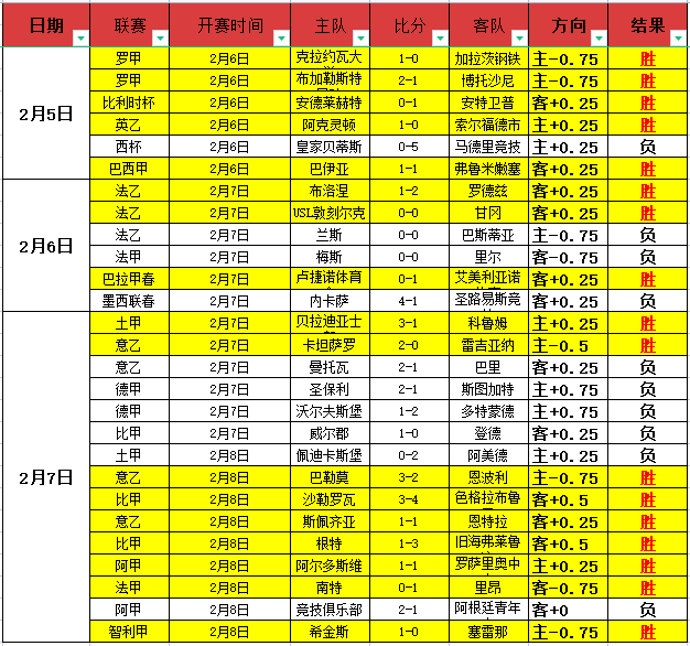沪上双杰亚,冠淘汰赛激,战正酣,宝威体育官网,宝威体育平台,宝威体育链接,宝威体育官方