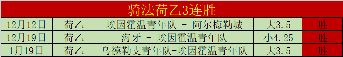 大乐透期号,专家推荐,早场西甲数,宝威体育官网,宝威体育平台,宝威体育链接,宝威体育官方