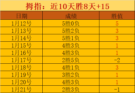 意甲巨头领,马赛边锋恩,里克引发五,宝威体育官网,宝威体育平台,宝威体育链接,宝威体育官方