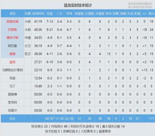 英超一赛季,内最多解雇,几名主教练,宝威体育官网,宝威体育平台,宝威体育链接,宝威体育官方