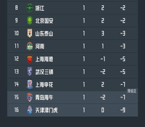 凯恩,场赛事独进,继续领跑金,宝威体育官网,宝威体育平台,宝威体育链接,宝威体育官方