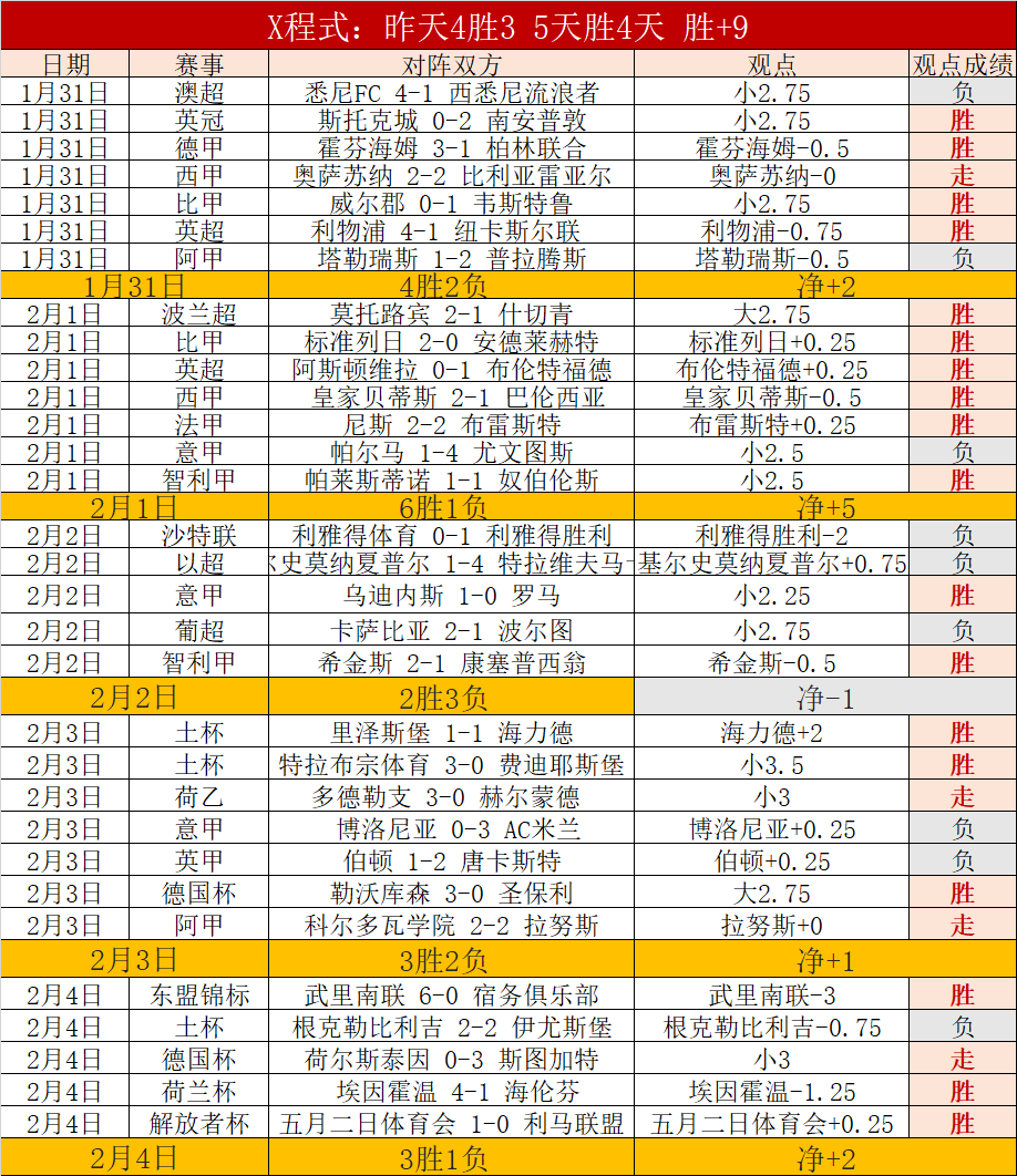 杜锋,徐杰,钟诚谈胜利,宝威体育官网,宝威体育平台,宝威体育链接,宝威体育官方