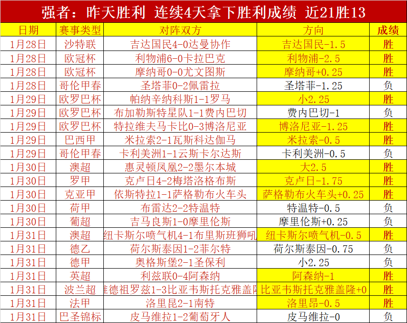 亚冠赛事前,专家质合分,大乐透期号,宝威体育官网,宝威体育平台,宝威体育链接,宝威体育官方