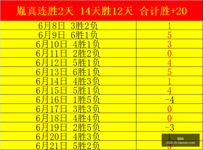 宝威体育,宝威体育官网,宝威体育App,宝威体育官网,宝威体育App,宝威体育直播,宝威体育平台,宝威体育娱乐