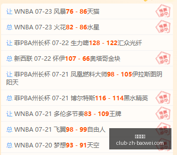 宝威体育,宝威体育官网,宝威体育App,宝威体育官网,宝威体育App,宝威体育直播,宝威体育平台,宝威体育娱乐