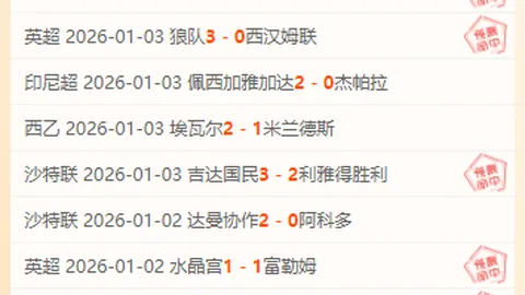 博洛尼亚逆袭止跌，佛罗伦萨保级战鼓擂响！