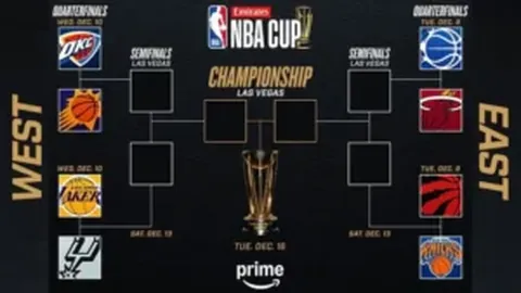 本-戴维斯强调：足总杯对我们至关重要，球队今年力争佳绩