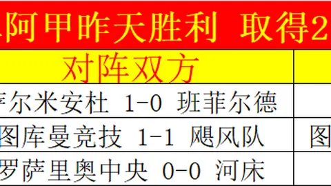 FIFA主席明确表态：一旦发生种族主义，立即实施停赛处罚！
