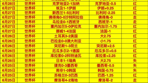 宝威体育宝威体育官网突发变动结果已公布
