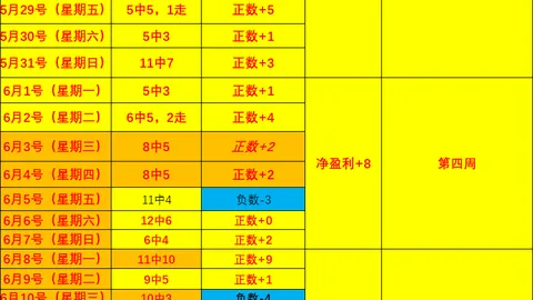 宝威体育宝威体育官网数据冲到170247引发关注