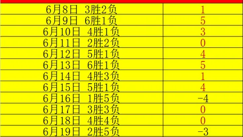 宝威体育 174851 2